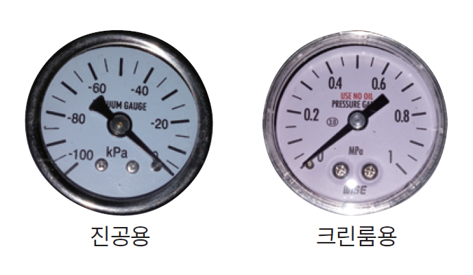 vacuum and clean room pressure gauge(0)